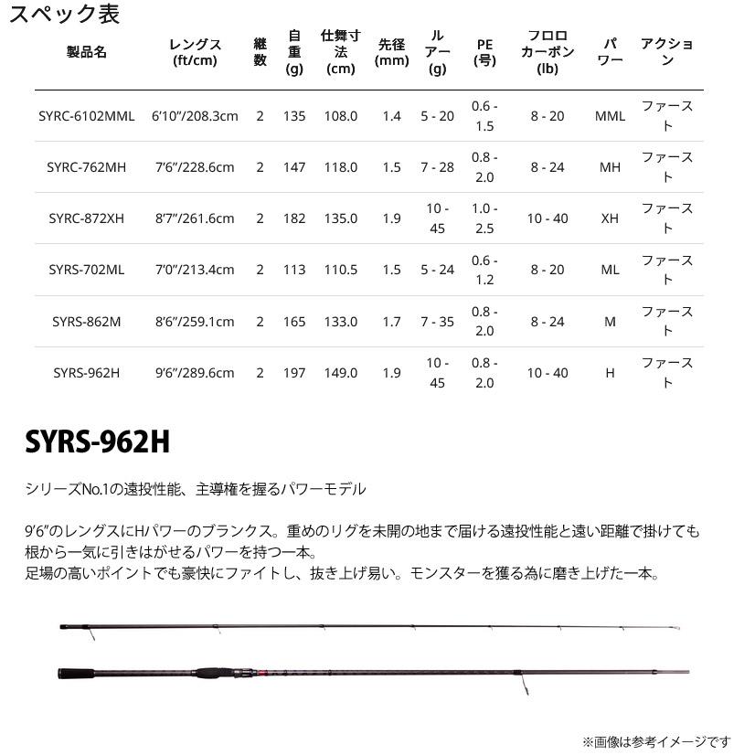 ●アブガルシア Abu ソルティースタイル ロックフィッシュ SYRS-962H (スピニング)の画像