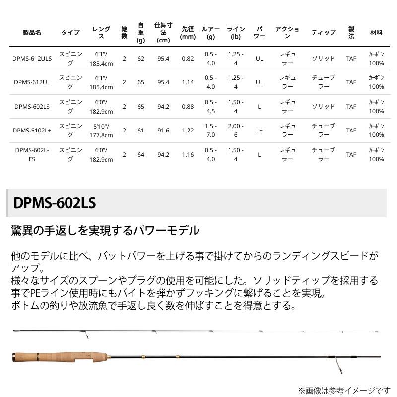 Diplomat ○アブガルシア ディプロマット DPMS-602LS (スピニング