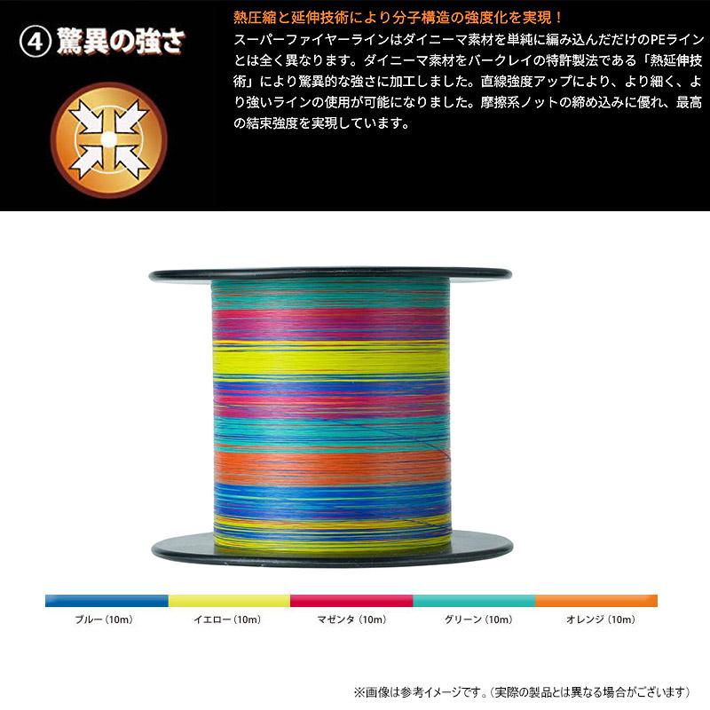 Berkley（バークレイ） ○バークレイ スーパーファイヤーライン