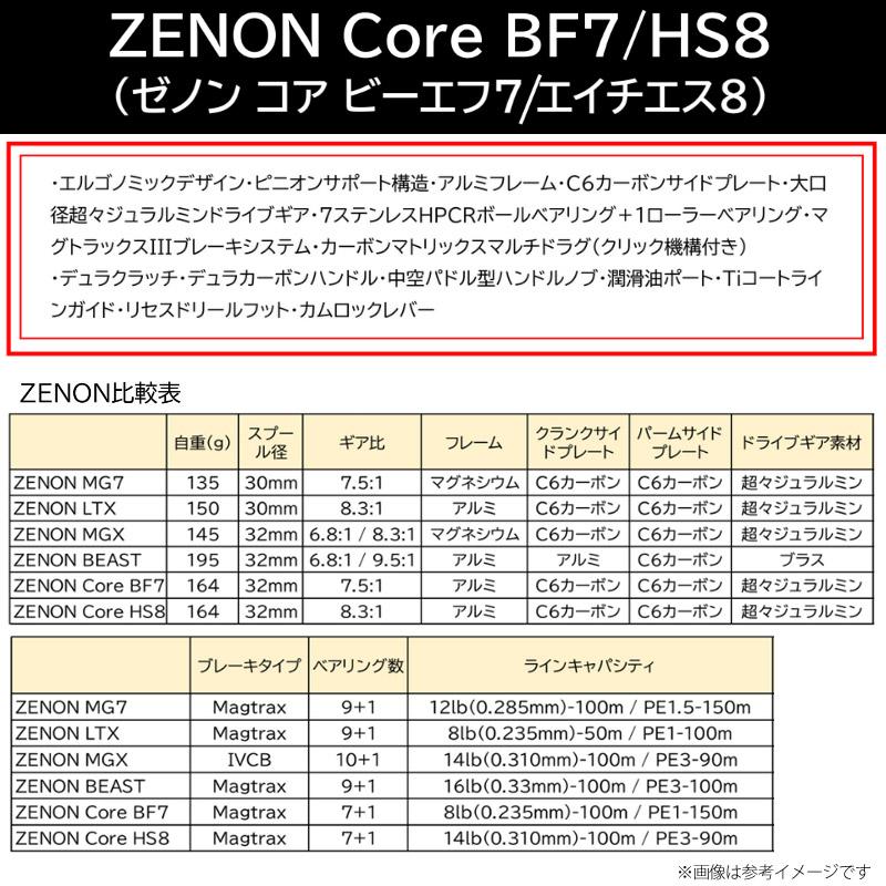 Abu Garcia 【ご予約商品】○アブガルシア Abu ZENON ゼノン Abu Garcia 【ご予約商品】○アブガルシア Abu ZENON ゼノン