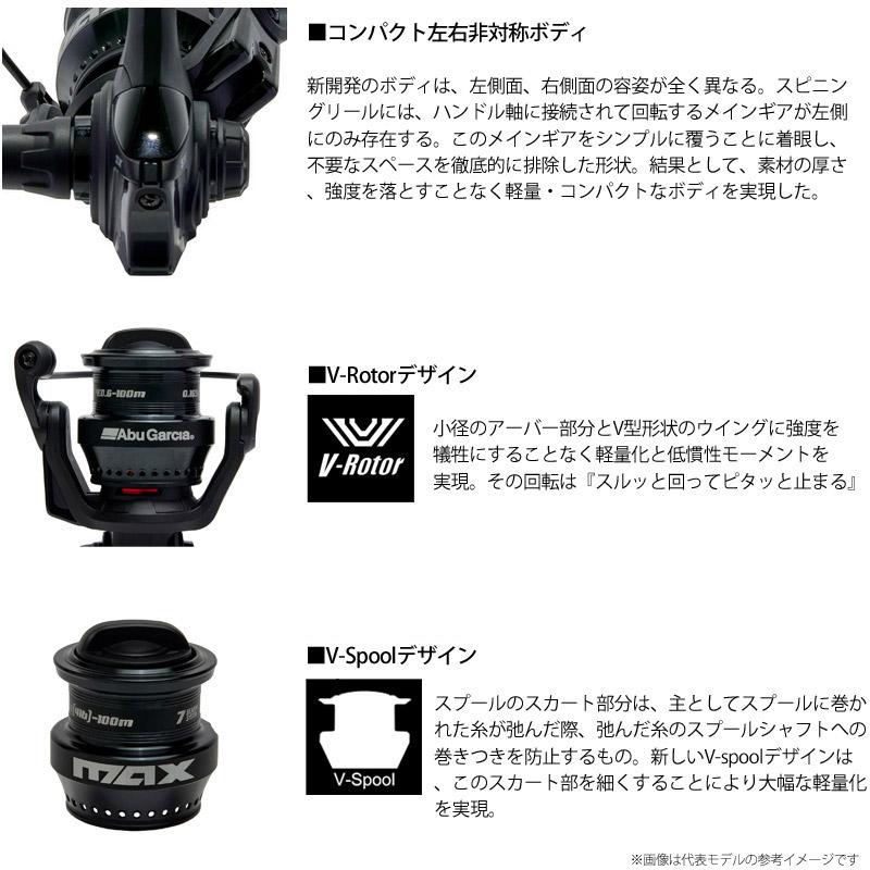 MAX ○アブガルシア MAX SX マックス エスエックス スピニング 2500SH