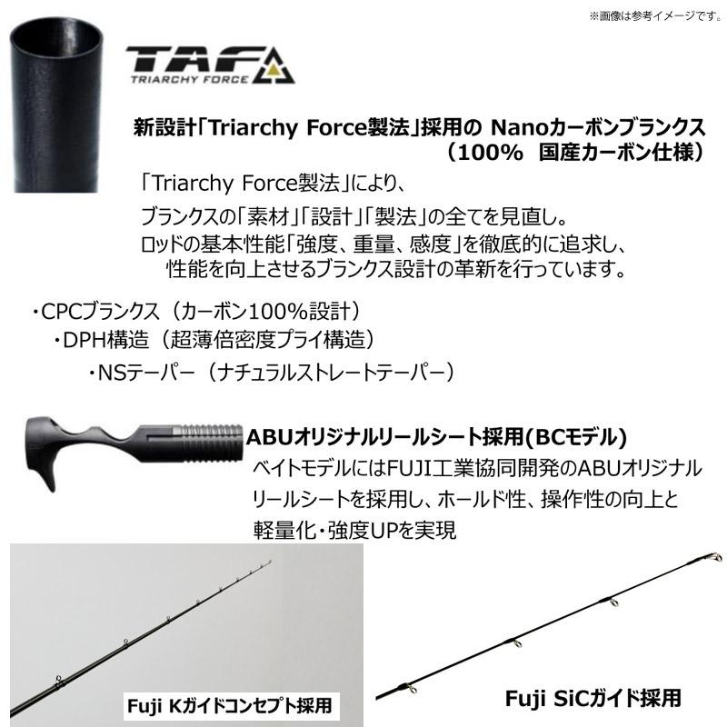 Abu Garcia（アブガルシア） ○アブガルシア Abu ベルサート G.O.A.T