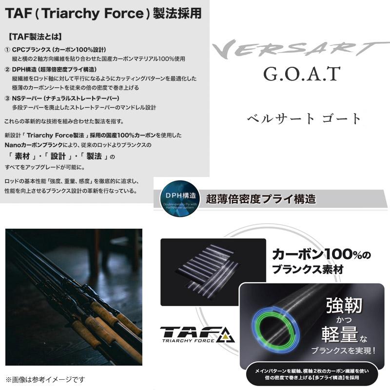 Abu Garcia（アブガルシア） ○アブガルシア Abu ベルサート G.O.A.T