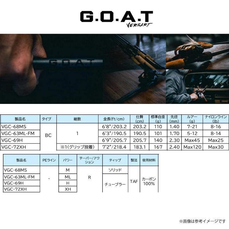 Abu Garcia（アブガルシア） ○アブガルシア Abu ベルサート G.O.A.T