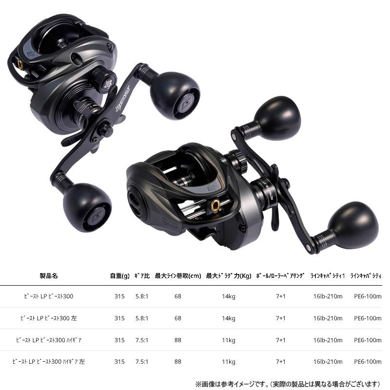 Abu Garcia（アブガルシア） ○アブガルシア Abu ビースト 300 LP (左