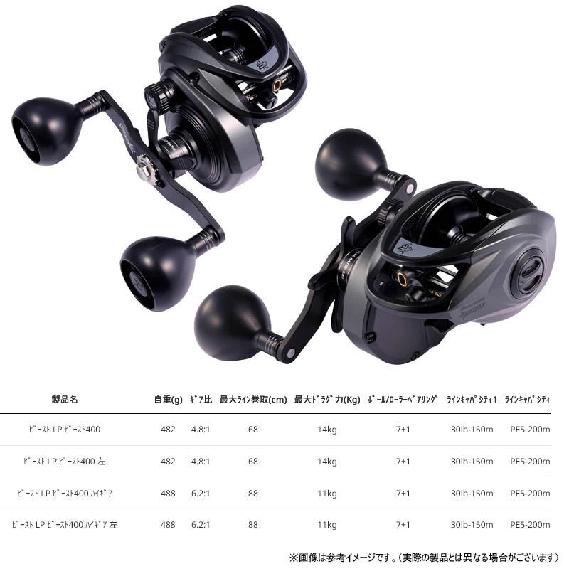 Abu Garcia（アブガルシア） ○アブガルシア Abu ビースト 400 LP (右