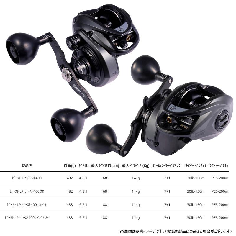 Abu Garcia（アブガルシア） ○アブガルシア Abu ビースト 400 LP