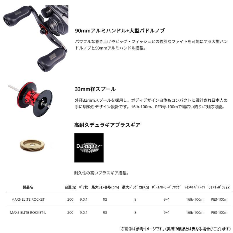 MAX ○アブガルシア Abu マックス 5 エリート ロケット (右ハンドル