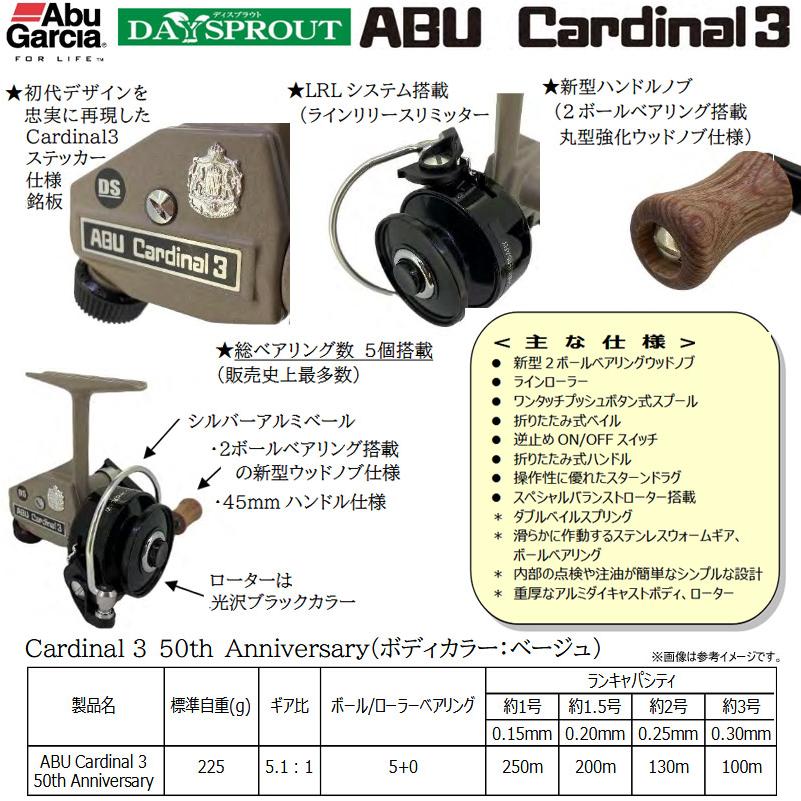 DAYSPROUT（ディスプラウト） ディスプラウト×アブガルシア Abu
