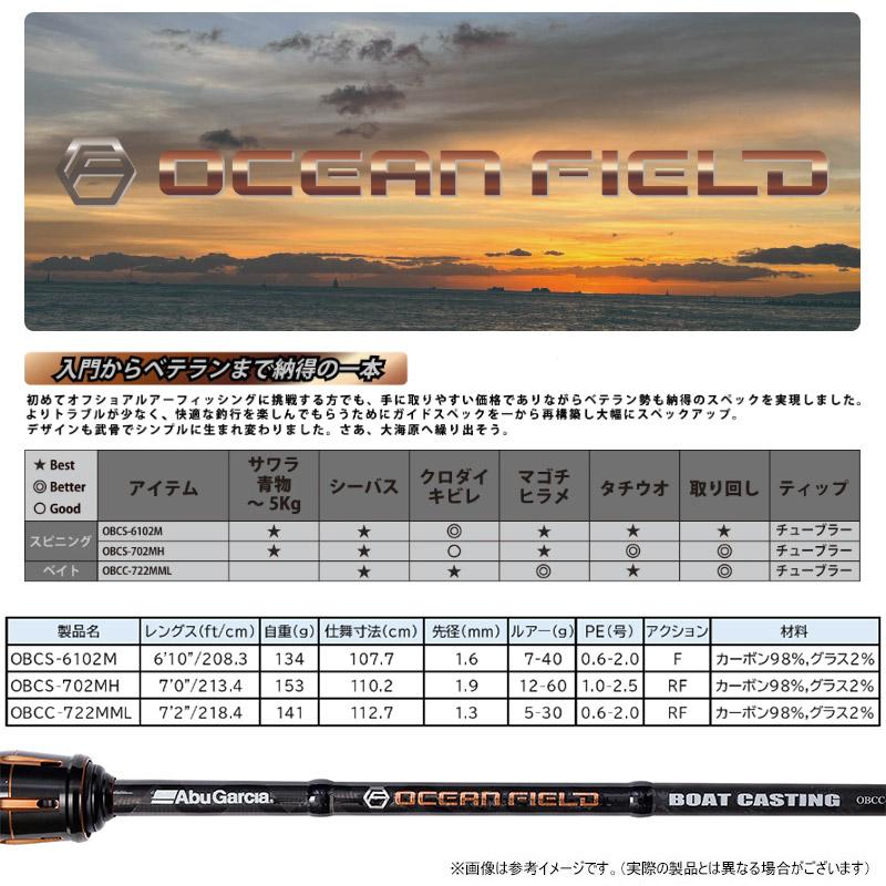 OCEANFIELD ○アブガルシア Abu オーシャンフィールド ボート