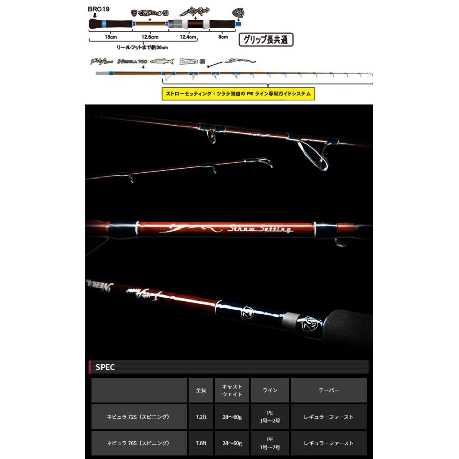 【送料無料】フィッシュアロー×ツララ TULALA ネビュラ 76S（スピニングモデル）【22sr】 :22712550:釣具のバスメイトインフィニティ - 通販 - Yahoo!ショッピング