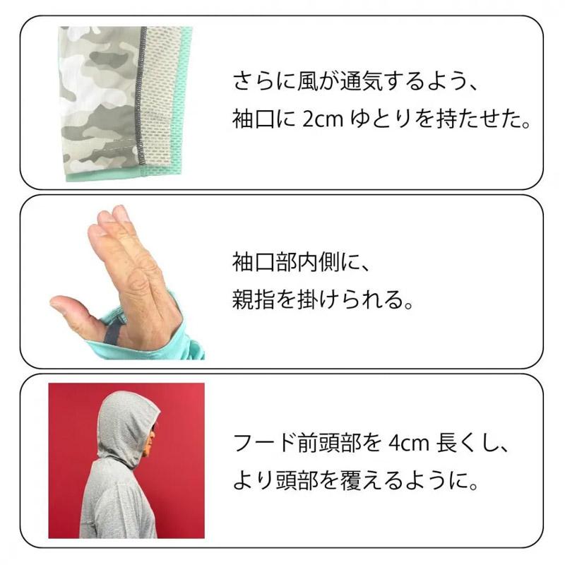 Fishman ○Fishman フィッシュマン ドライフーディ （ヘザーグレー