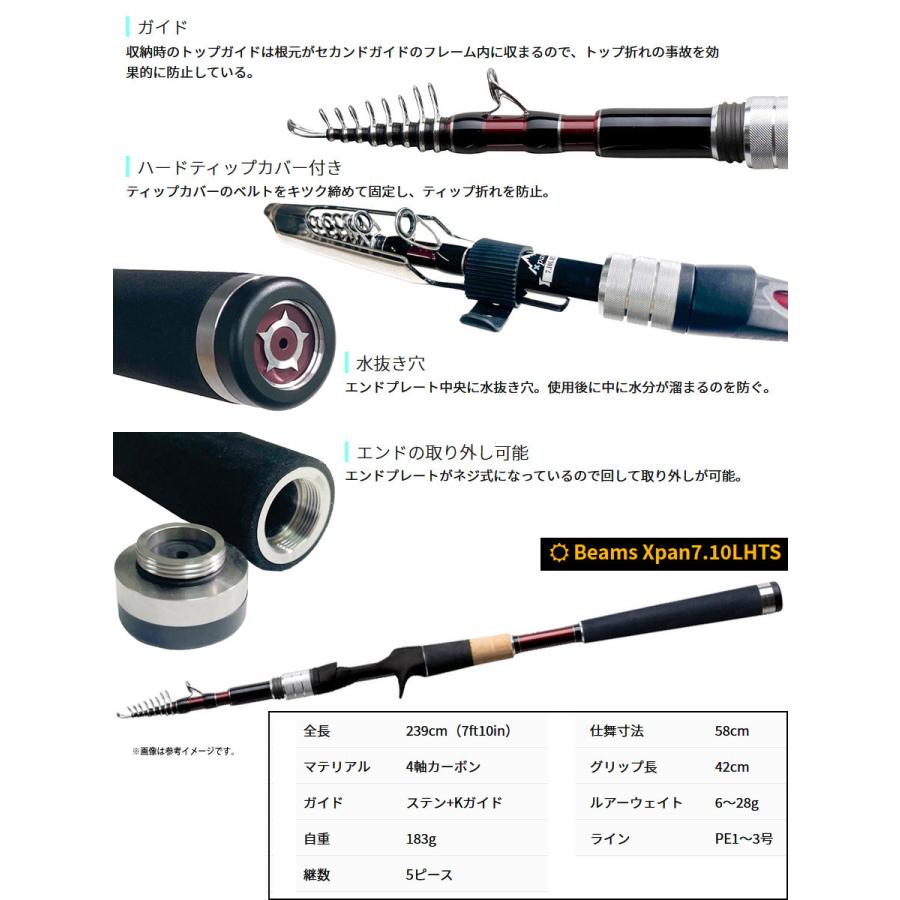 ○Fishman フィッシュマン Beams ビームス Xpan エクスパン 7.10LHTS