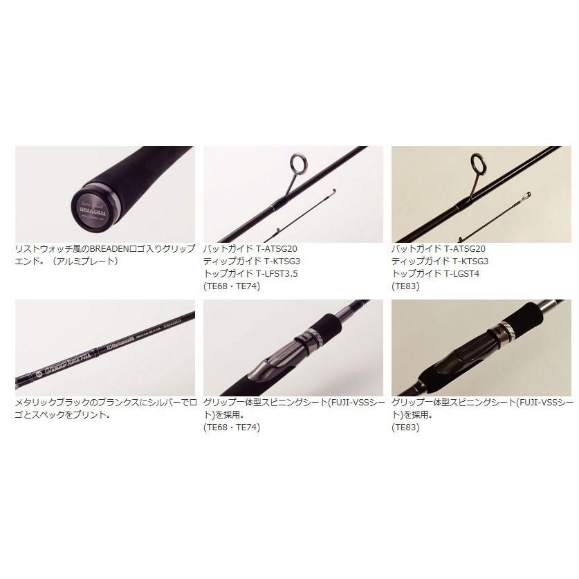 BREADEN ○ブリーデン GlamourRockFish グラマーロックフィッシュ GRF 
