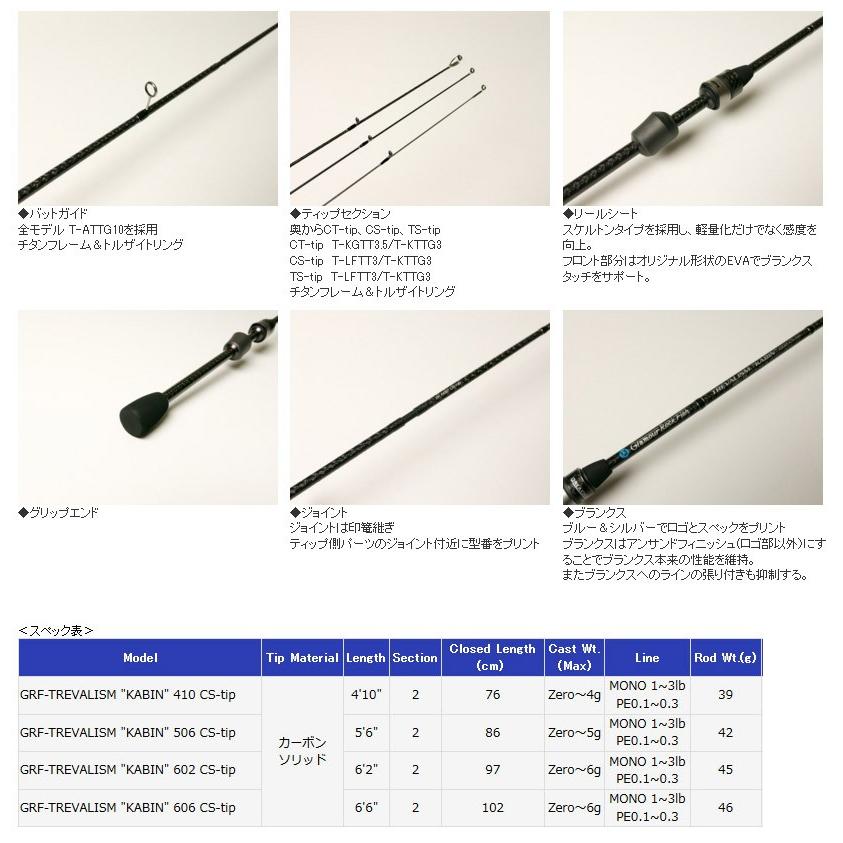 ●ブリーデン　グラマーロックフィッシュ トレバリズム キャビン 506 CS-tip(カーボンソリッドティップモデル)｜bass-infinity｜02