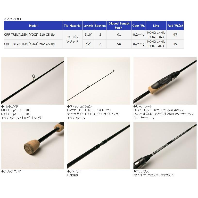 ブリーデン トレバリズム ヨギ 510 BREADEN ○ブリーデン グラマーロックフィッシュ トレバリズム ヨギ