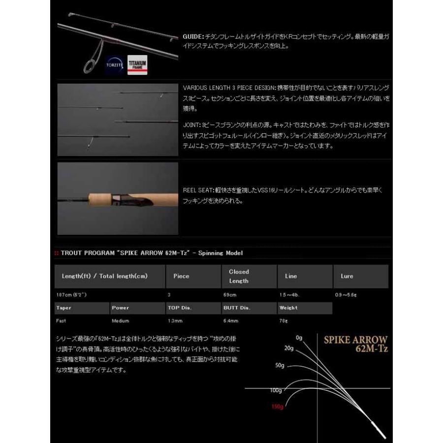 ●ノリーズ　トラウトプログラム スパイクアロー 62M-Tz (スピニングモデル)｜bass-infinity｜02