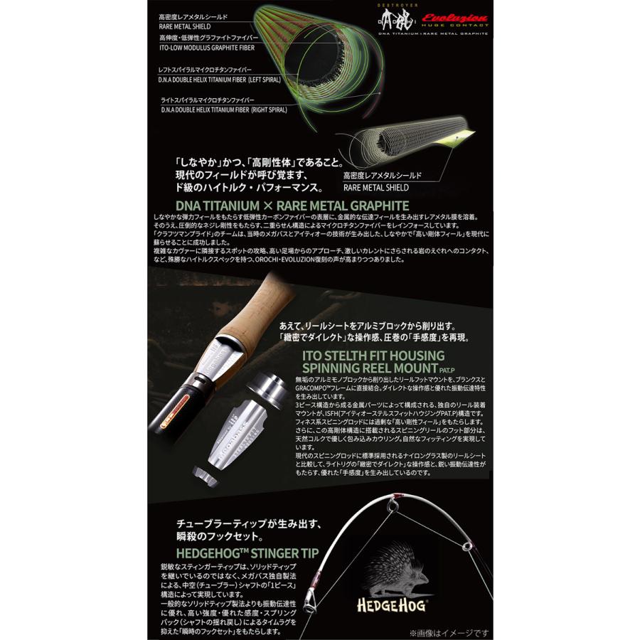 Megabass ○メガバス ヘッジホッグ エヴォルジオン F4st-69RSDti Megabass ○メガバス ヘッジホッグ エヴォルジオン F4st-69RSDti