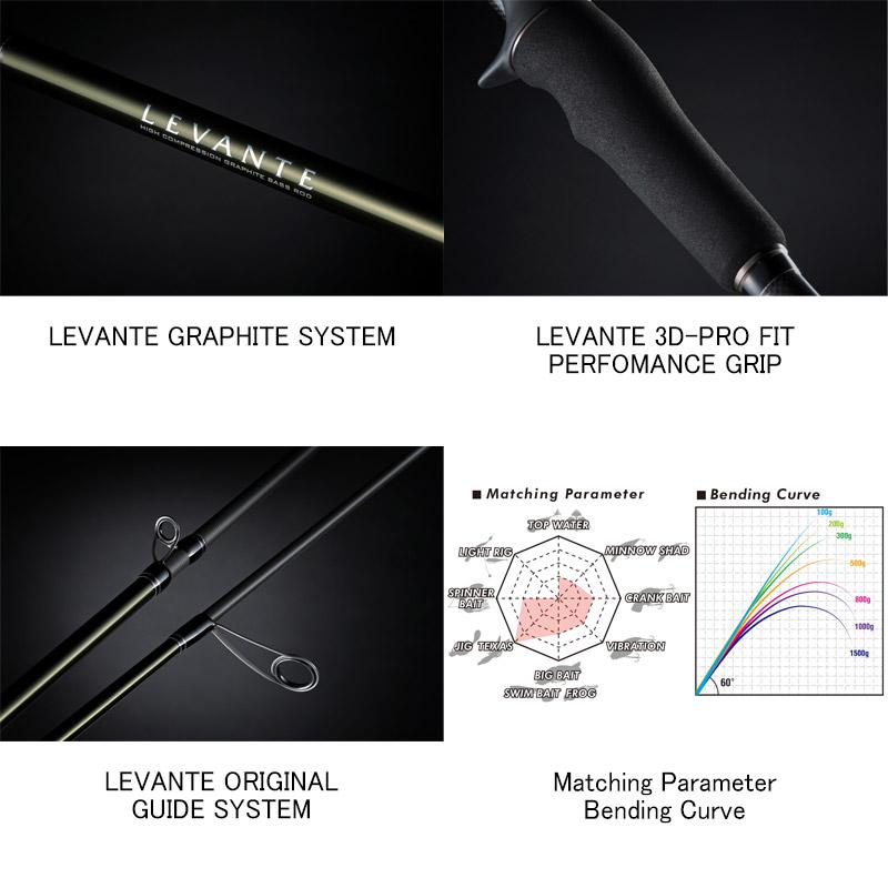 メガバス バスロッド レヴァンテ JP F8-710LV【大型商品】 Megabass