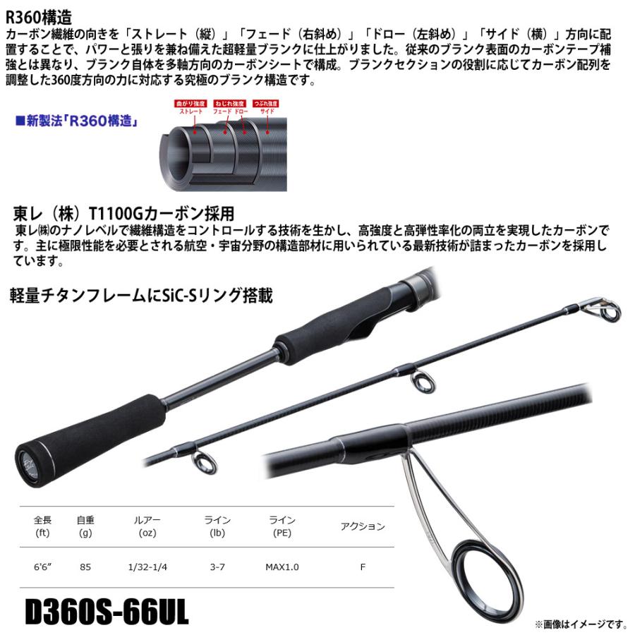 メジャークラフト　デイズ 360 D360S-66UL (1ピース スピニングモデル) 360 D360S-66UL スピニングモデル) メジャークラフト　デイズ (1ピース C1865288391(16965円)