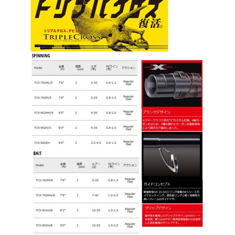 Major Craft（メジャークラフト） ○メジャークラフト トリプルクロス