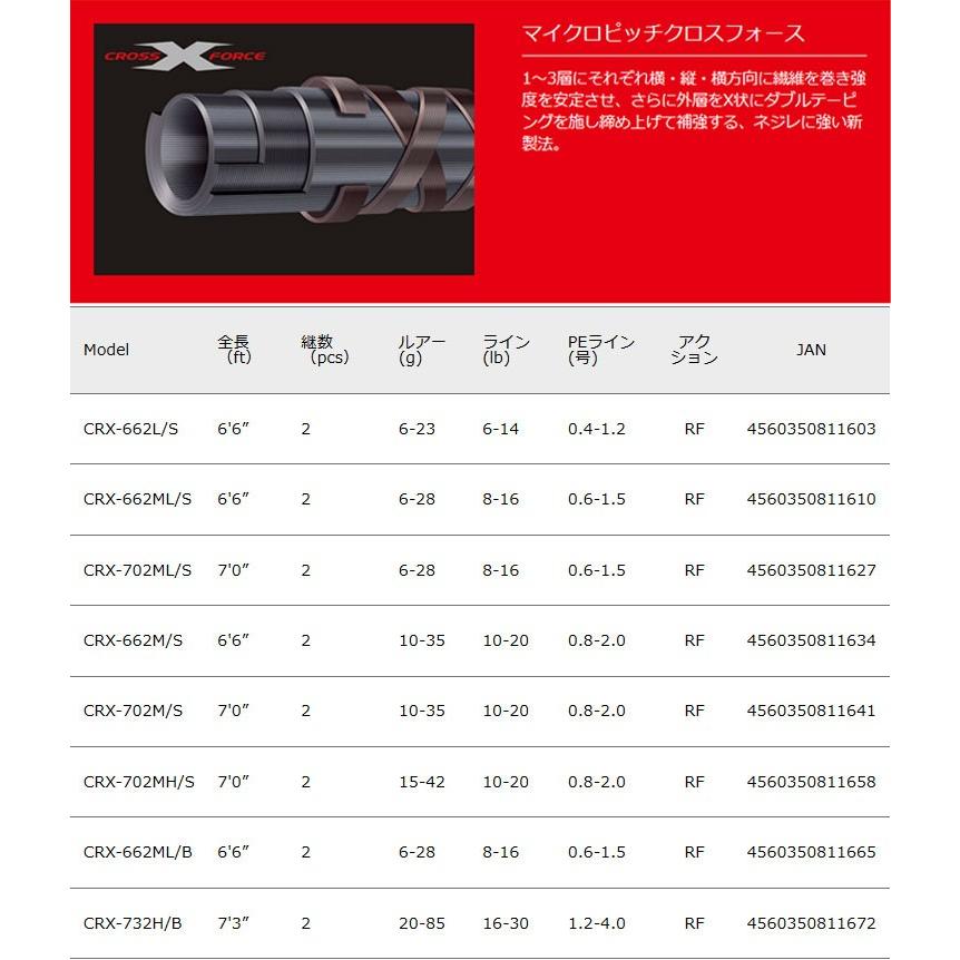 メジャークラフト クロステージ Crx 732h B ベイトモデル ボートシーバスモデル 釣具のバスメイトインフィニティ 通販 Paypayモール