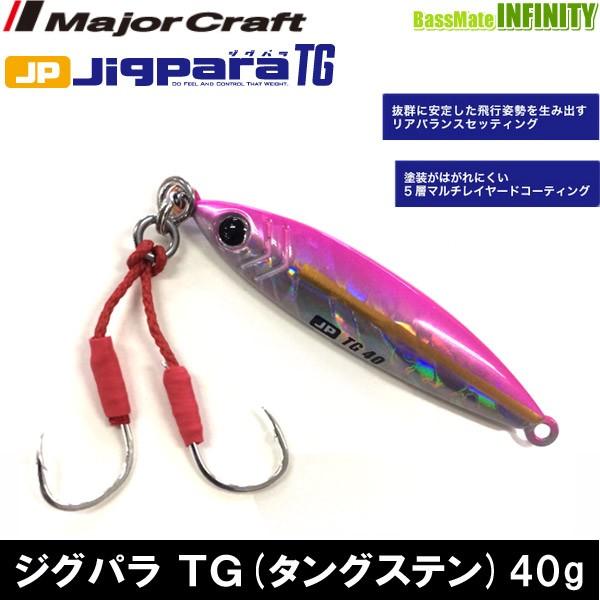 メジャークラフト ジグパラ Tg タングステン Jptg 40g Pi108 Com