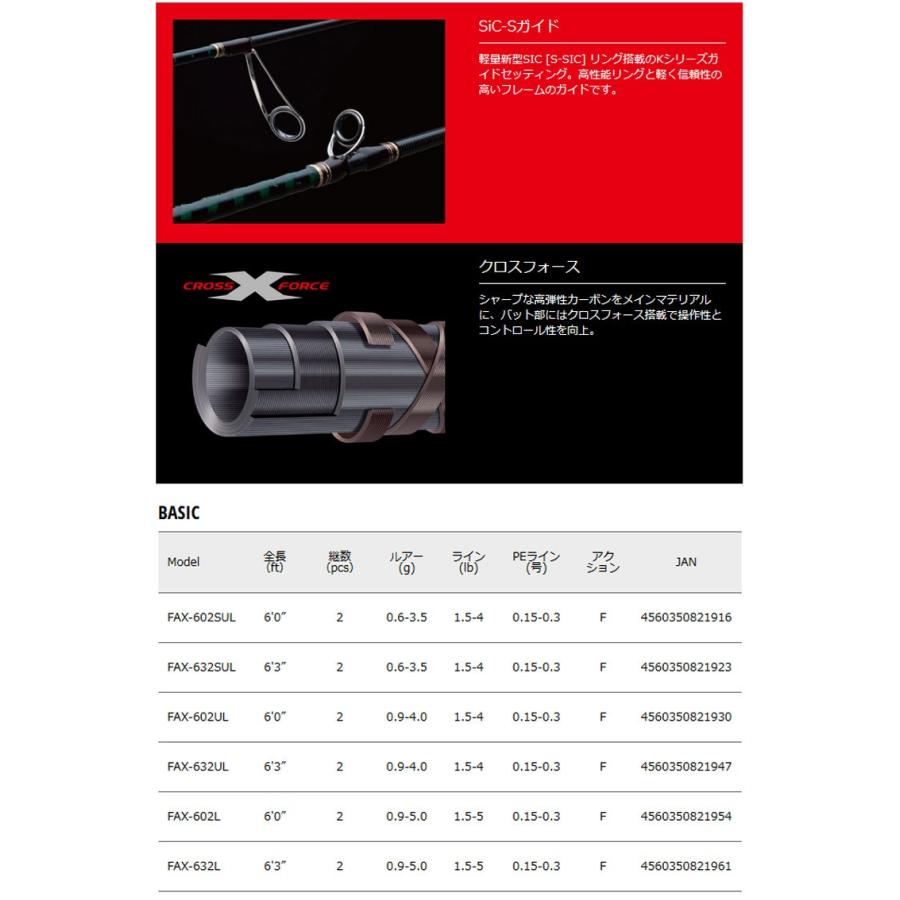 Major Craft（メジャークラフト） ○メジャークラフト ファインテール