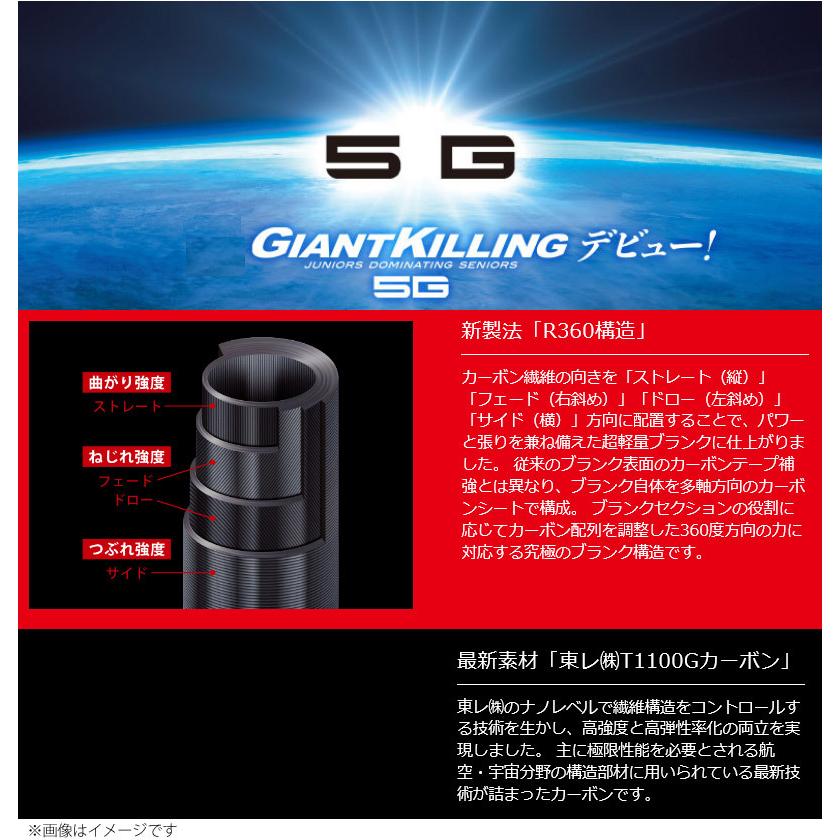 ○メジャークラフト ジャイアントキリング 5G GK5-S63ML (スピニング