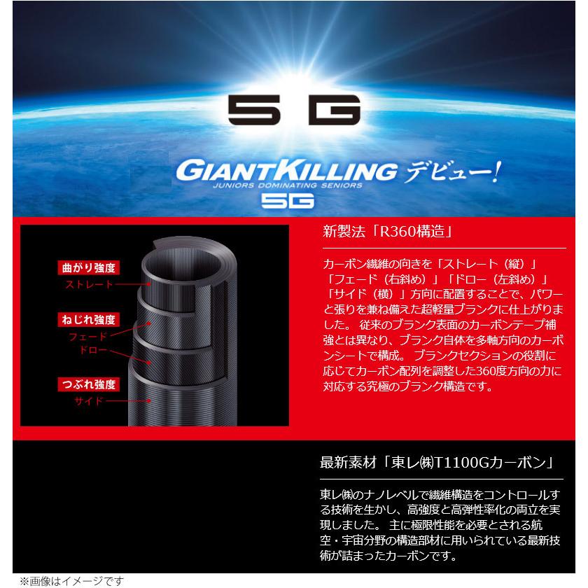 ●メジャークラフト　ジャイアントキリング 5G GK5-B60H (ベイトモデル)