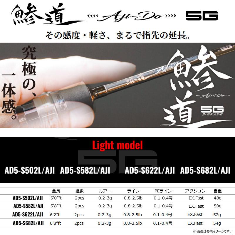 Major Craft（メジャークラフト） ○【今ならアジング用ワーム1点