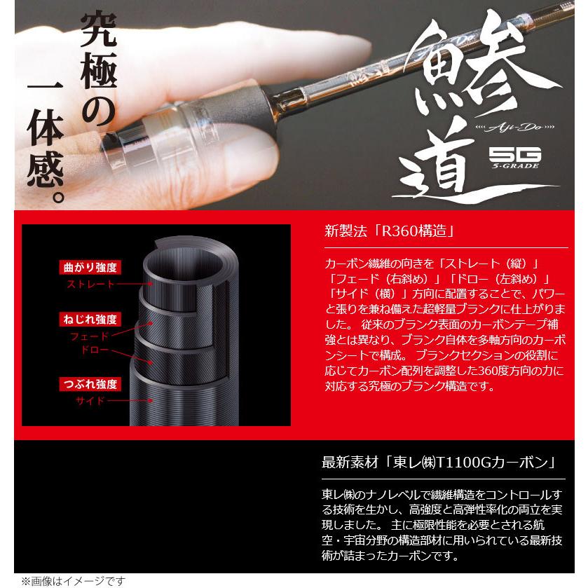 ○メジャークラフト 鯵道 アジドウ 5G AD5-S622M/AJI Mシリーズ 