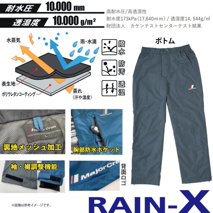 ●メジャークラフト　フィッシング・ハードシェル RAIN-X レインクロス (オールウェザースーツ) レッド Major Craft（メジャークラフト） ○メジャークラフト フィッシング