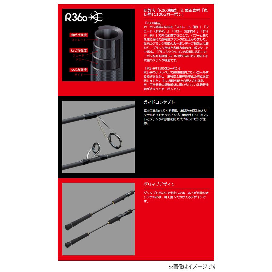 Major Craft（メジャークラフト） 【送料無料】メジャークラフト