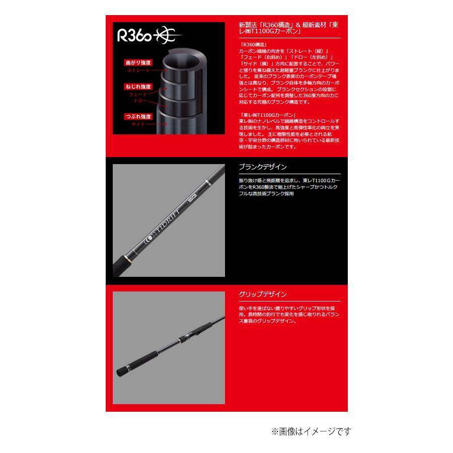 Major Craft（メジャークラフト） ○【今ならフロロリーダ1点