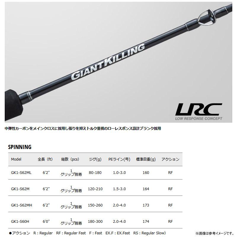 フロロリーダープレゼント！】○メジャークラフト ジャイアント