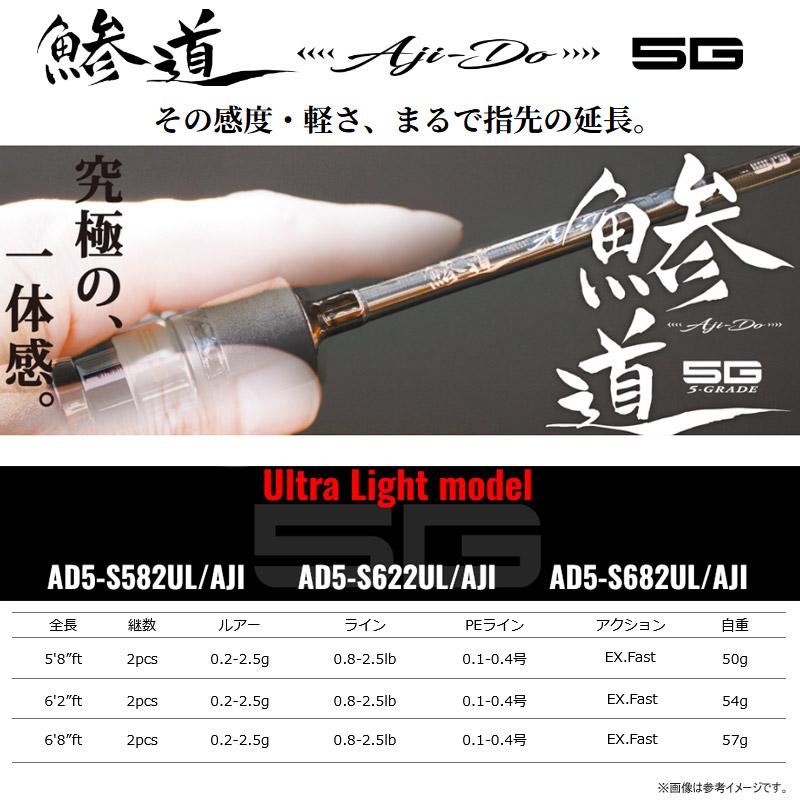 Major Craft（メジャークラフト） ○【今ならアジング用ワーム1点