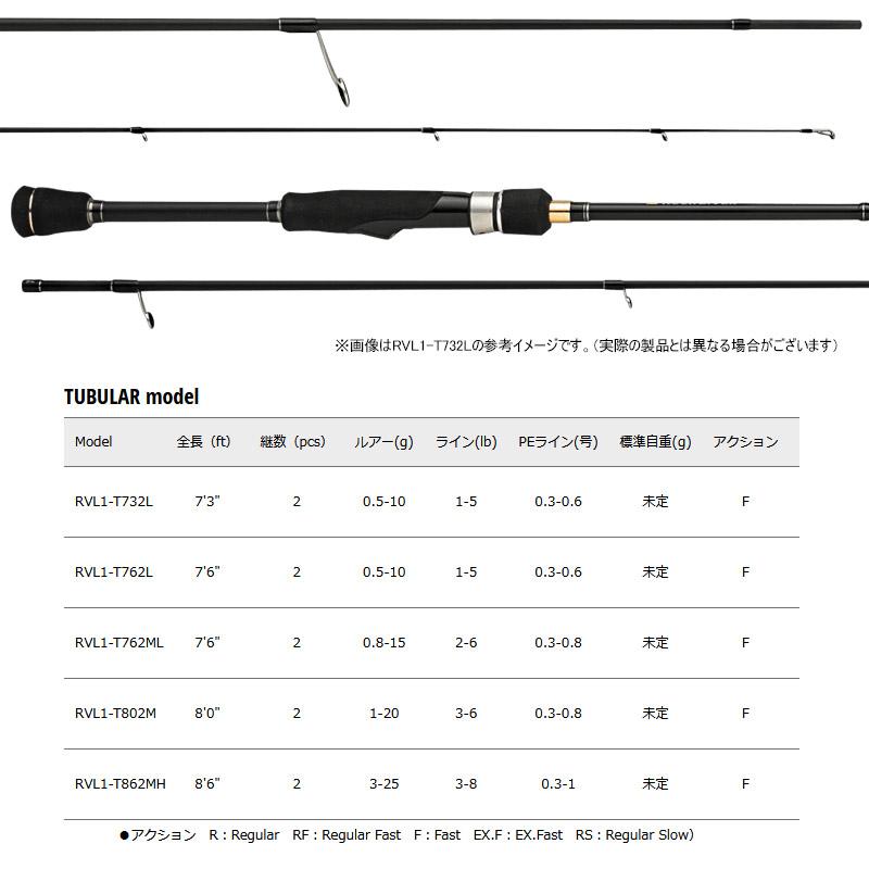 ●【今ならメバリング用ワーム1点プレゼント】メジャークラフト　ロックライバー 1G RVL1-T862MH (チューブラーモデル) Major Craft（メジャークラフト） ○【今ならメバリング用ワーム1点