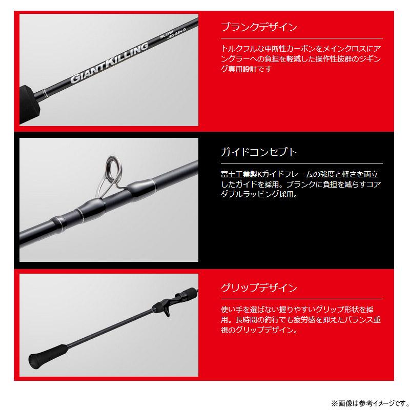 Major Craft ○メジャークラフト ジャイアントキリング 1G GK1SJ-B60/4