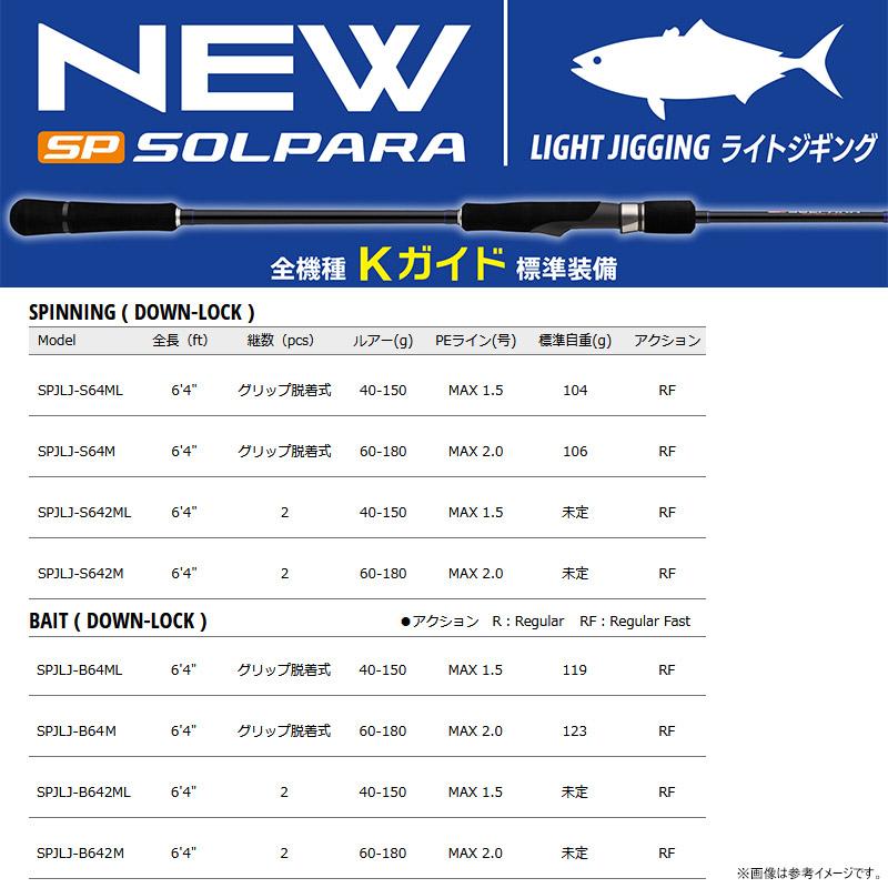 Major Craft（メジャークラフト） ○メジャークラフト 25 ソルパラ