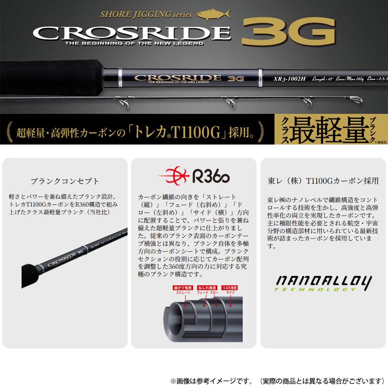 Major Craft（メジャークラフト） 【今ならジグ1個プレゼント