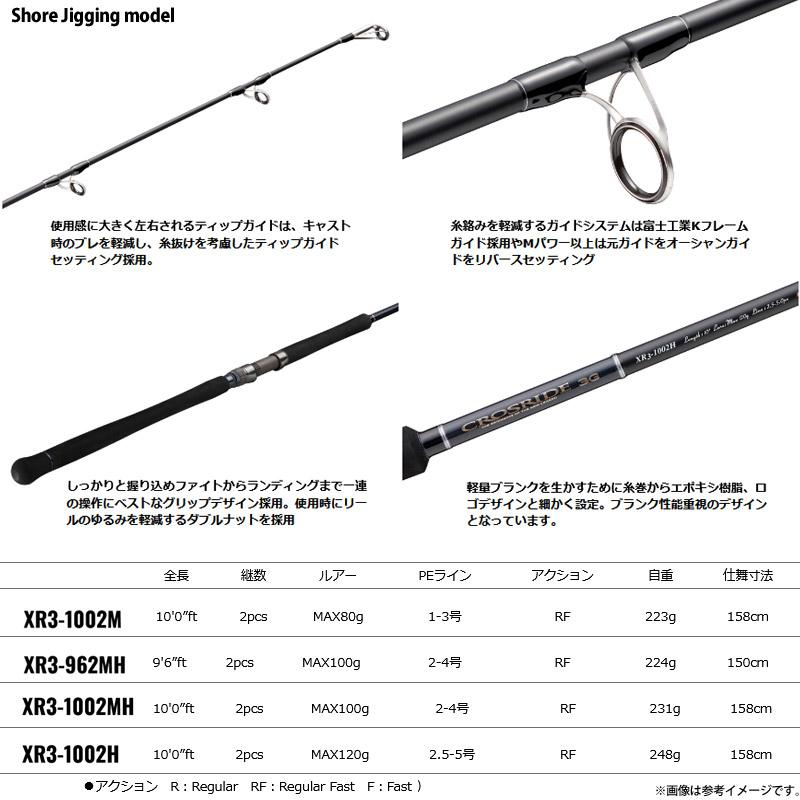 Major Craft（メジャークラフト） 【今ならジグ1個プレゼント