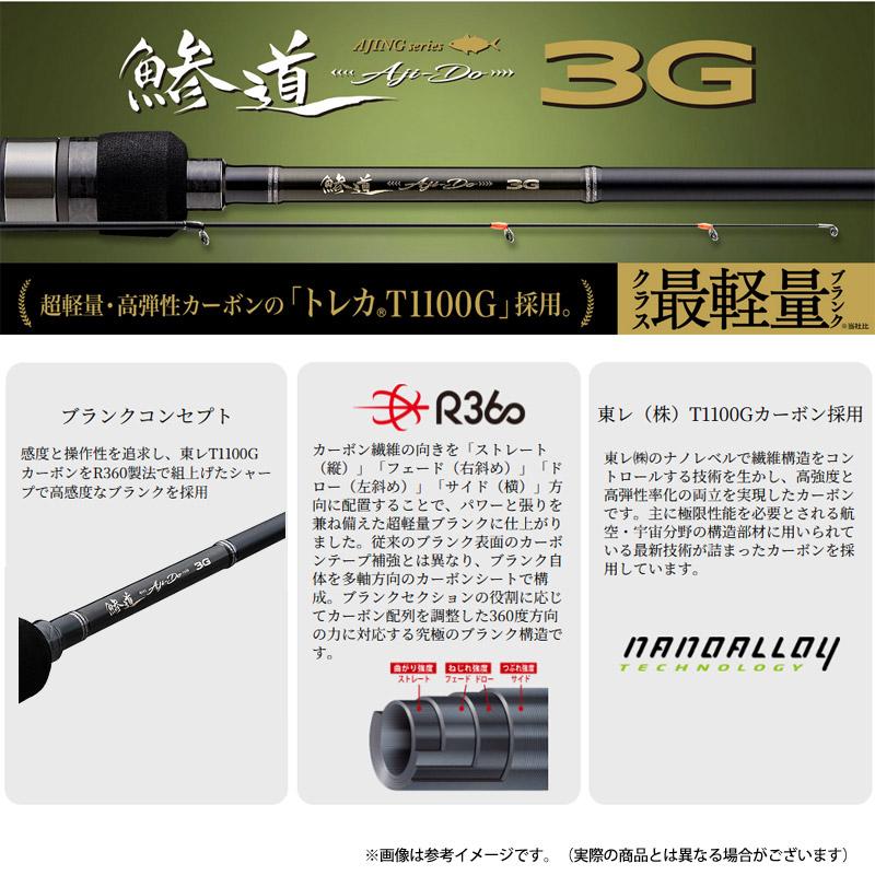 Major Craft（メジャークラフト） ○メジャークラフト 鯵道 アジドウ