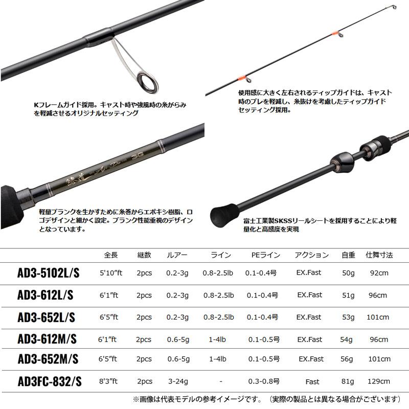 Major Craft（メジャークラフト） ○【購入特典（メジャークラフト