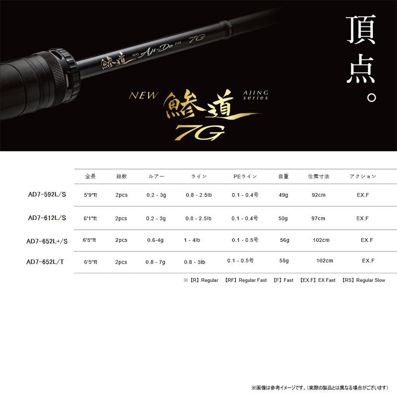 最終価格メジャークラフト鯵道7G AD7-612L/S AD7-612L/S 鯵道7G | ロッド,7Gシリーズ《NEW》,鯵道7G《NEW