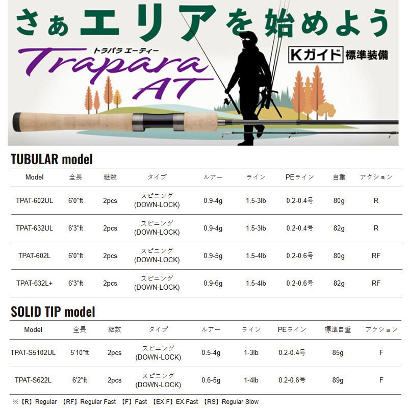 トラパラ ○メジャークラフト トラパラ AT(エリアトラウト) TPAT-S622L