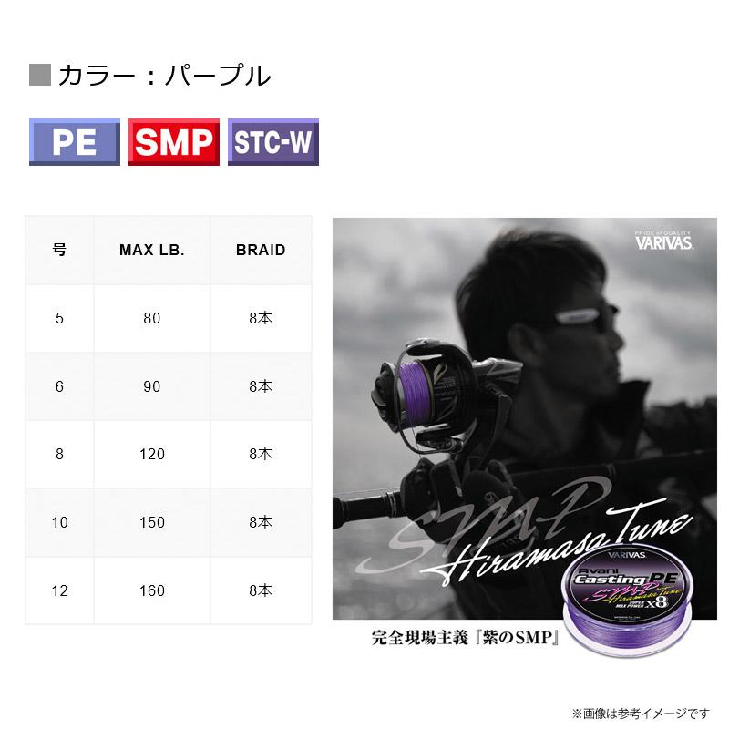 VARIVAS（バリバス） ○バリバス アバニ キャスティングPE SMP