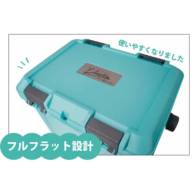 リングスター ドカット D-4700 2026年限定カラー EMB（エメラルド