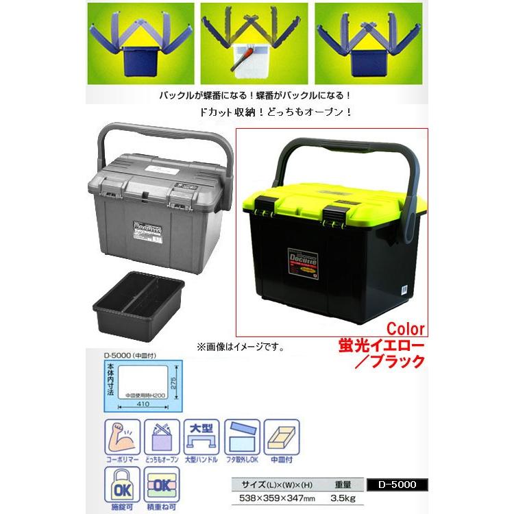 在庫あり リングスター ドカット D 5000vh 蛍光イエロー ブラック 谷山商事オリジナルカラー バスメイトインフィニティyahoo 店 通販 Yahoo ショッピング