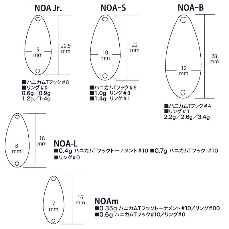 Rodio Craft（ロデオクラフト） ○ロデオクラフト NOA-S ノア-S 1.0g